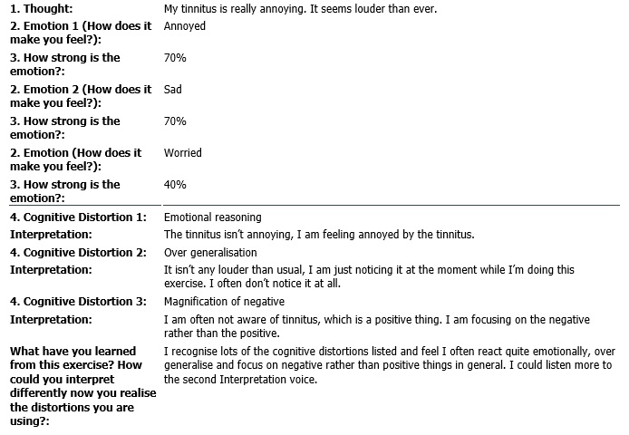 Cognitive Distortion Example 1